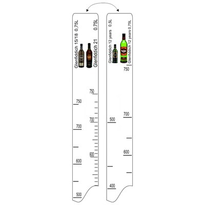 Барная линейка Glenfiddich 12,15,18,21лет (750мл) / Glenfiddich 12 лет (500мл), P.L. Proff Cuisine 81250152 - фото 41613357