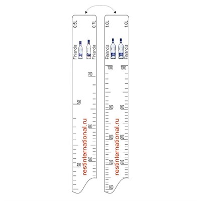 Барная линейка FINLANDIA (500мл/700мл/1л), P.L. Proff Cuisine 81250069