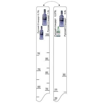 Барная линейка "Русский Стандарт" (375мл/500мл/750мл/ 1л), P.L. Proff Cuisine 81250032