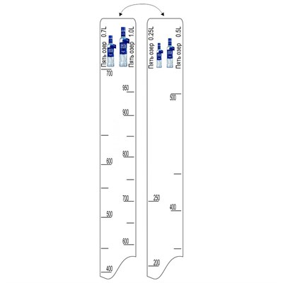 Барная линейка "Пять Озер" (250мл/500мл/700мл/1л), P.L. Proff Cuisine 81250030