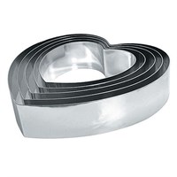 Форма-резак 