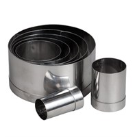 Форма-резак 