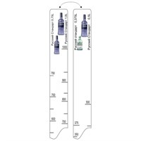 Барная линейка 