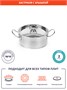 КАСТРЮЛЯ 2л нерж.тройное дно d=190 h=80,  ИНДУКЦИЯ, LUXSTAHL кт58