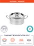 КАСТРЮЛЯ 3л нерж.тройное дно d=215 h=95, ИНДУКЦИЯ, LUXSTAHL кт147